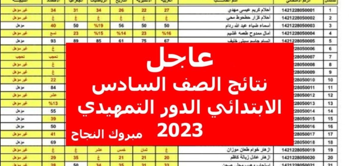  لعيونكك نتائج السادس الابتدائي ٢٠٢٣ الدور الاول mlazemna نتيجة صف 6 سادس IRAQ جميع المحافظات نتائجنا
