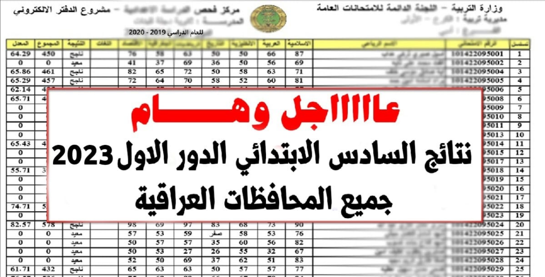  نتيجة سادس تمهيدي كل مديريات العراق عبر وزارة التربية و صحافة العرب .. نتائج الصف السادس الابتدائي ٢٠٢٣