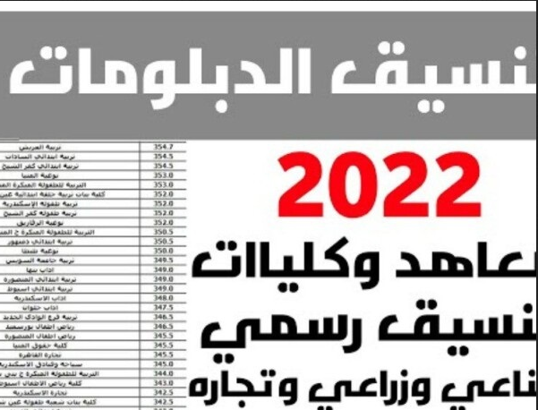  وزارة التربية في مصر تكشف عن موعد تنسيق الدبلومات الفنية للطلاب 2022 tansik الكليات والمعاهد