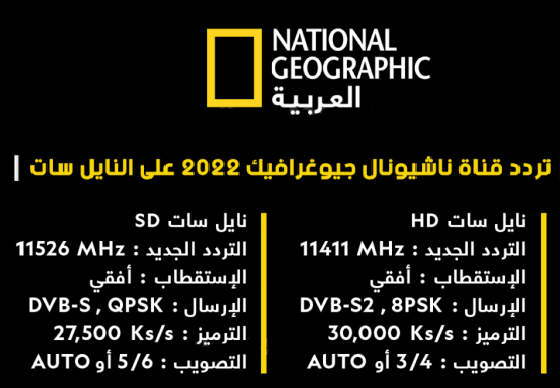  تردد قناة ناشيونال جيوغرافيك أبوظبي الجديد National Geographic على جميع الأقمار الصناعية
