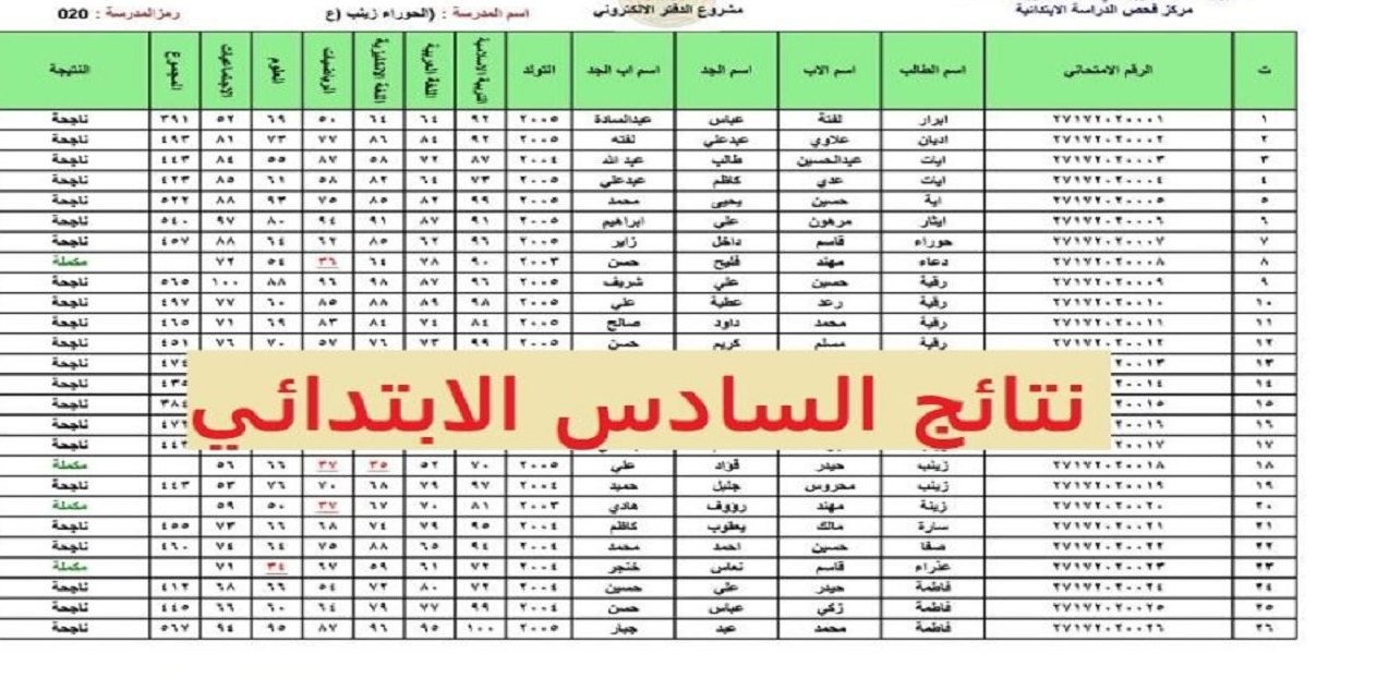  نتيجة صف سادس 6 ابتدائي ٢٠٢٣ IRAQ .. رابط نتائج السادس الابتدائي 2023 جميع المحافظات العراقية